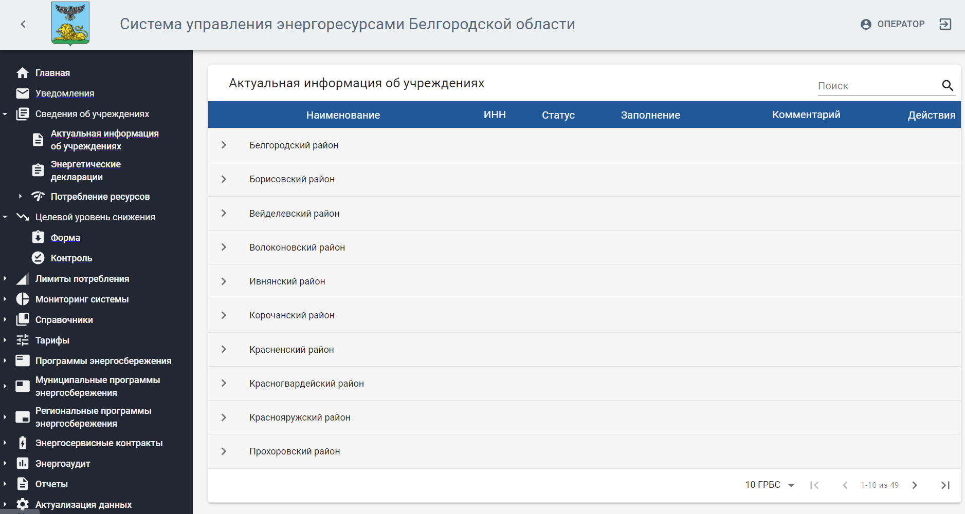 Результативность региональной АИС – опыт Белгородской области (EnergiaVita.ru)